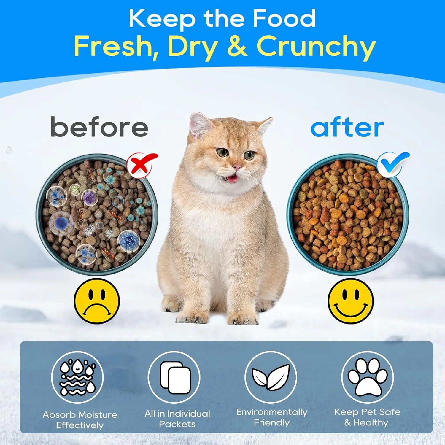 10PCS Desiccant Bag Replacement for All Smart Feeders, Desiccant Packs for Storage, Desiccant Bags for Moisture Control for Automatic Pet Feeders Cat Dog Feeder, Silica Gel Desiccant Packets