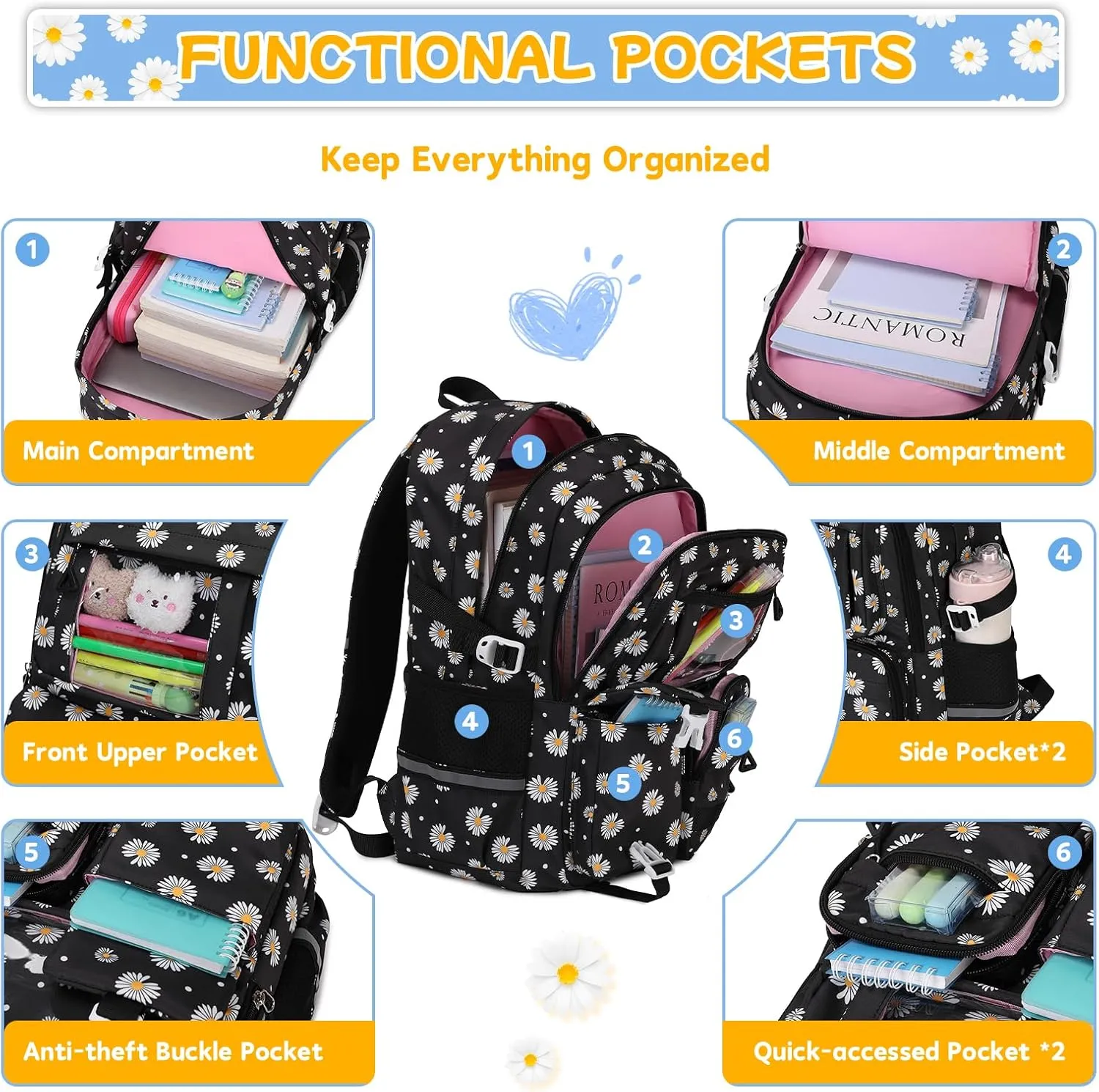 Backpack for Girls 3pcs Set Kids Backpack with Lunch Box Students Kawaii Book Bag for Elementary Primary Middle School Bags - Ita Backpack - Black Daisy