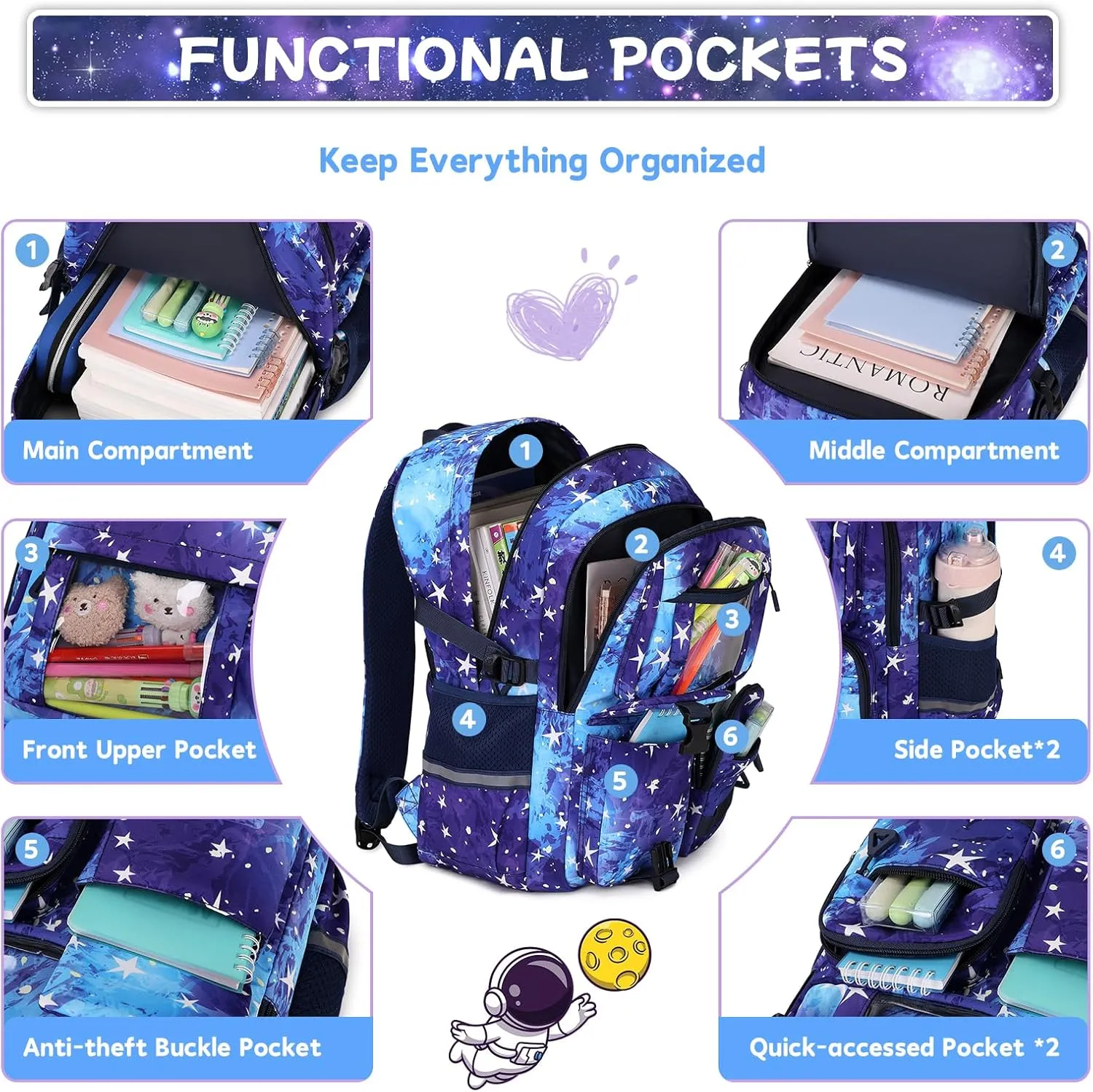 Backpack for Girls 3pcs Set Kids Backpack with Lunch Box Students Kawaii Book Bag for Elementary Primary Middle School Bags - Ita Backpack - Galaxy