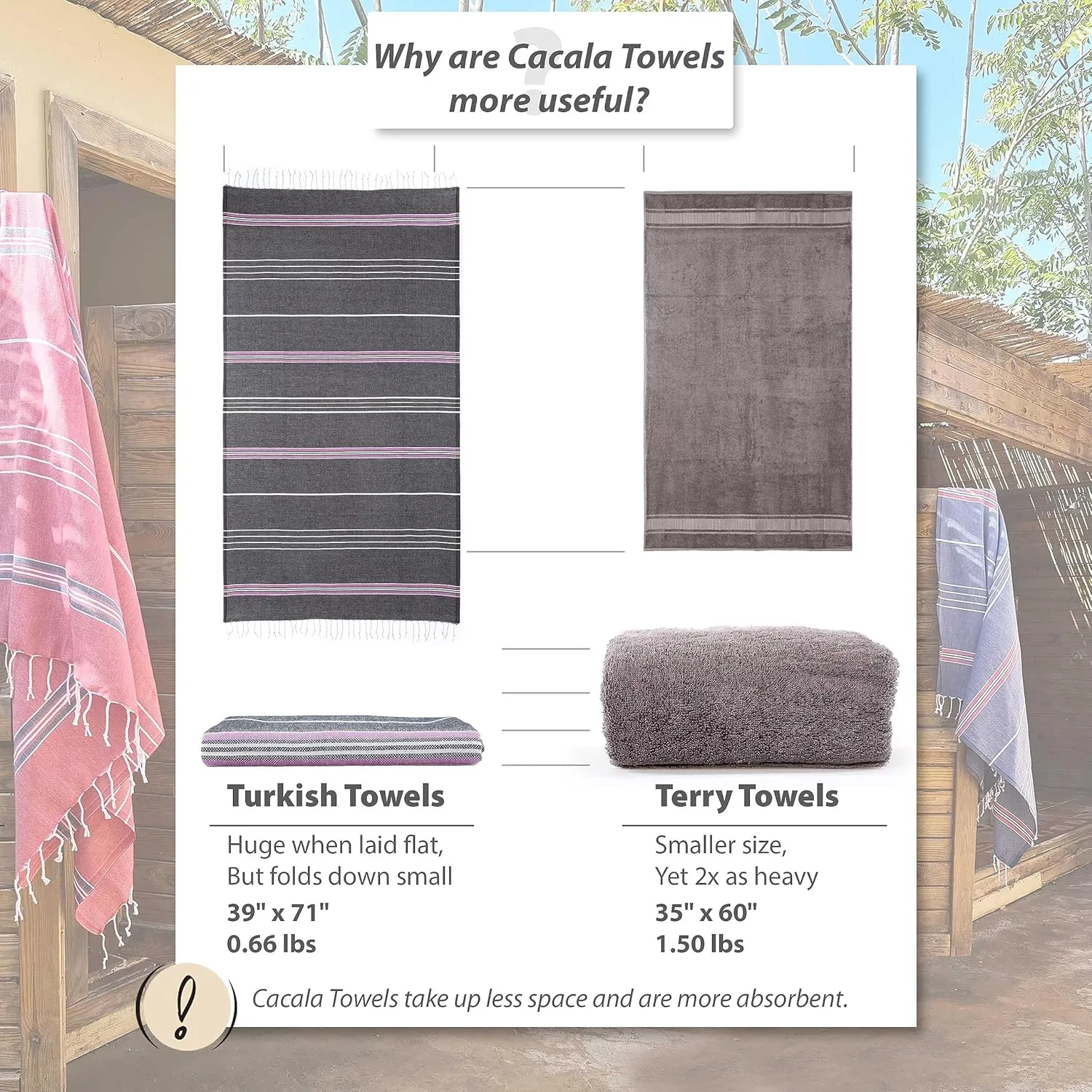 Cacala Turkish Beach Towel Quick Dry Prewashed for Soft Feel Extra Large Peshtemal for Bathroom, Travel, Pool and Swim, Paradise Series, 37 in x 70 in