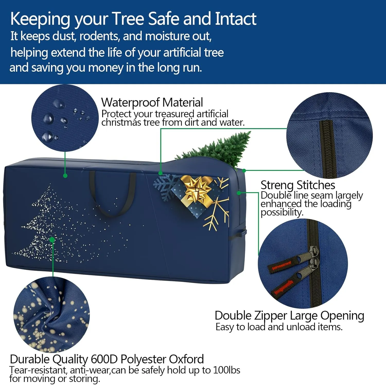 Christmas Tree Storage Bag - Extra Large Tree Rolling Storage Bag - Fits Up to 9 ft Artificial Disassembled Trees, Durable Handles for Easy Carrying & Transport - Tear-Proof Oxford Duffle Bag(Blue)