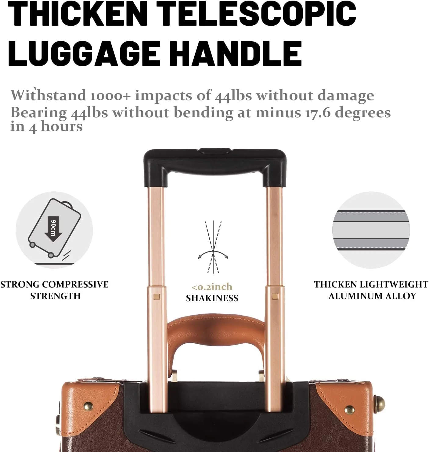 COTRUNKAGE Vintage Checked Luggage Sets 2 Piece TSA Lock Travel Suitcase for Women with 13" Cosmetic Case, Cocoa Brown