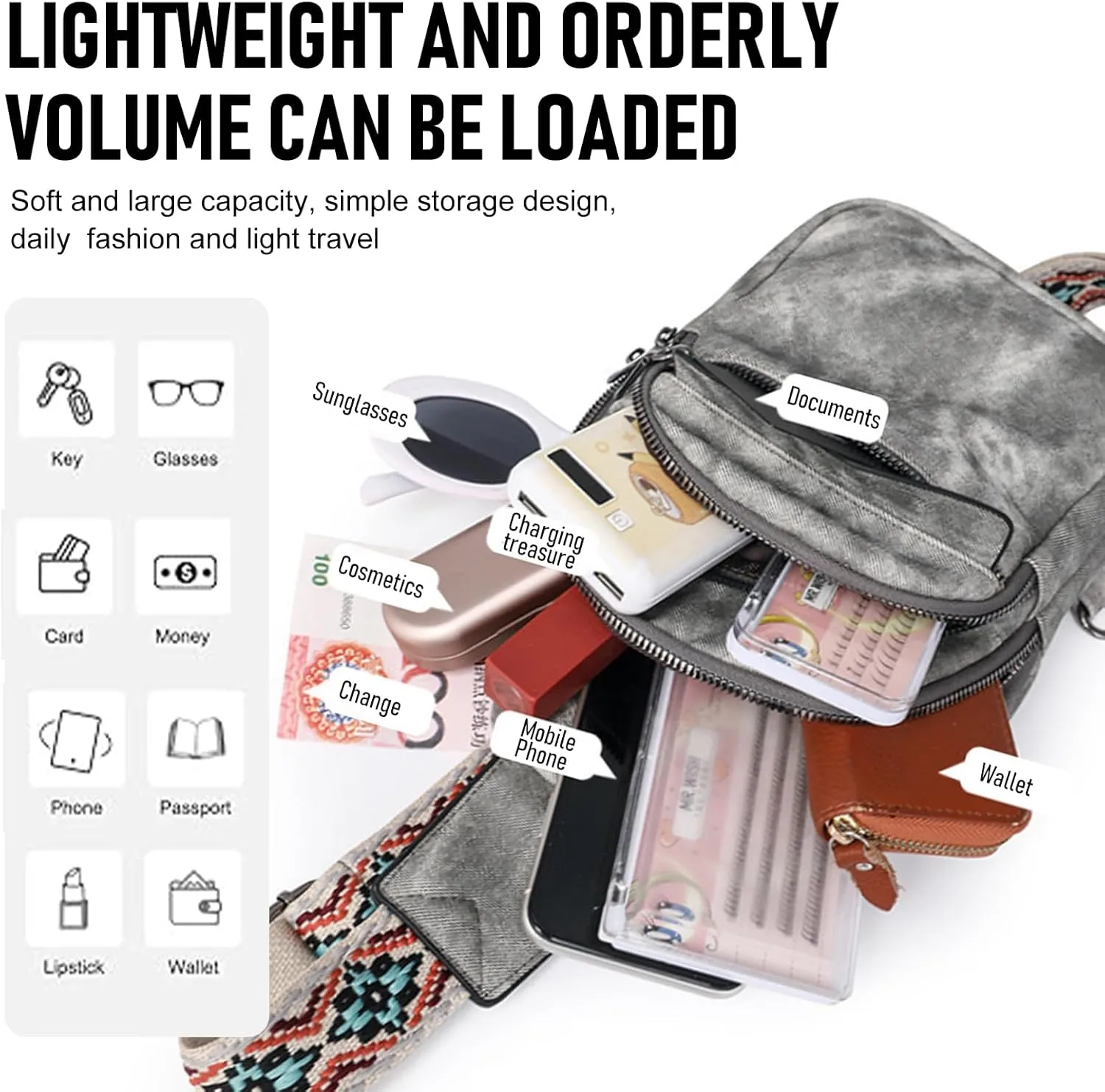 Small Sling Bag for Women and Men PU Crossbody Bags Fanny Pack Chest Bag for Travel