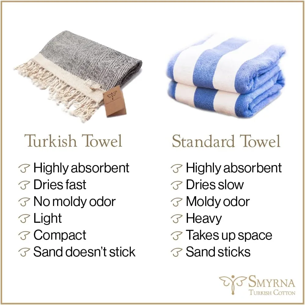SMYRNA TURKISH COTTON Herringbone Series Kitchen Dish Towels Pack of 6, Machine Washable Wash Cloths, Ultra Soft, Absorbent, Prewashed and Quick Dry Turkish Dish Towels, 12x12 Inch (Dark Gray)
