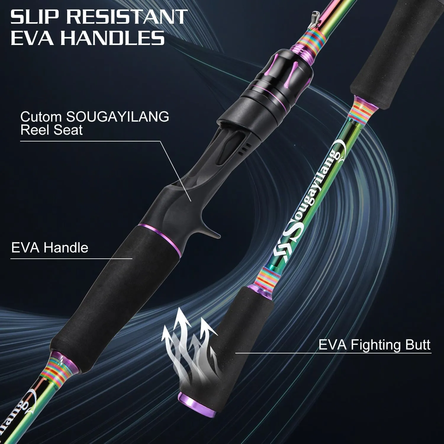 Sougayilang Fishing Reel Rod Combo, Two Pieces Colorful Poratble Light Weight Casting Rod with Spincast Fishing Reel for Freshwater