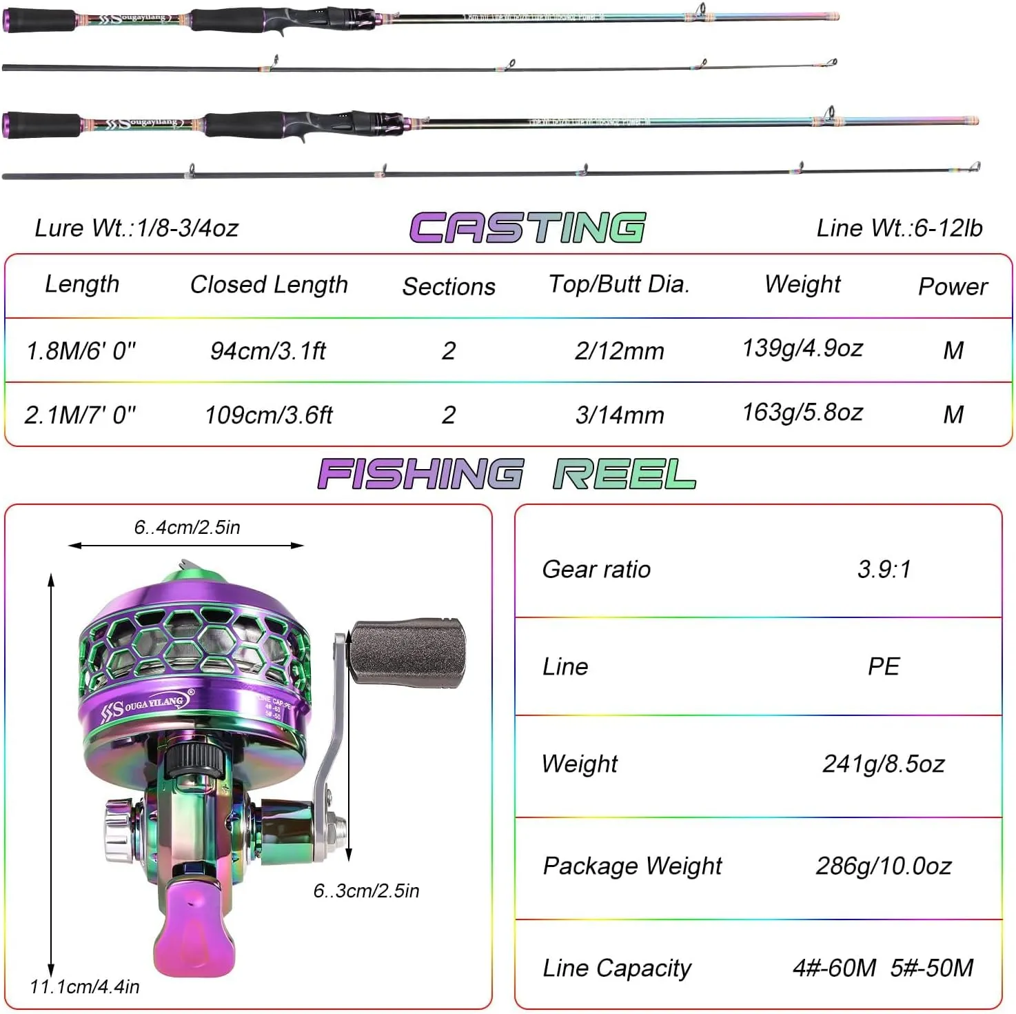 Sougayilang Fishing Reel Rod Combo, Two Pieces Colorful Poratble Light Weight Casting Rod with Spincast Fishing Reel for Freshwater
