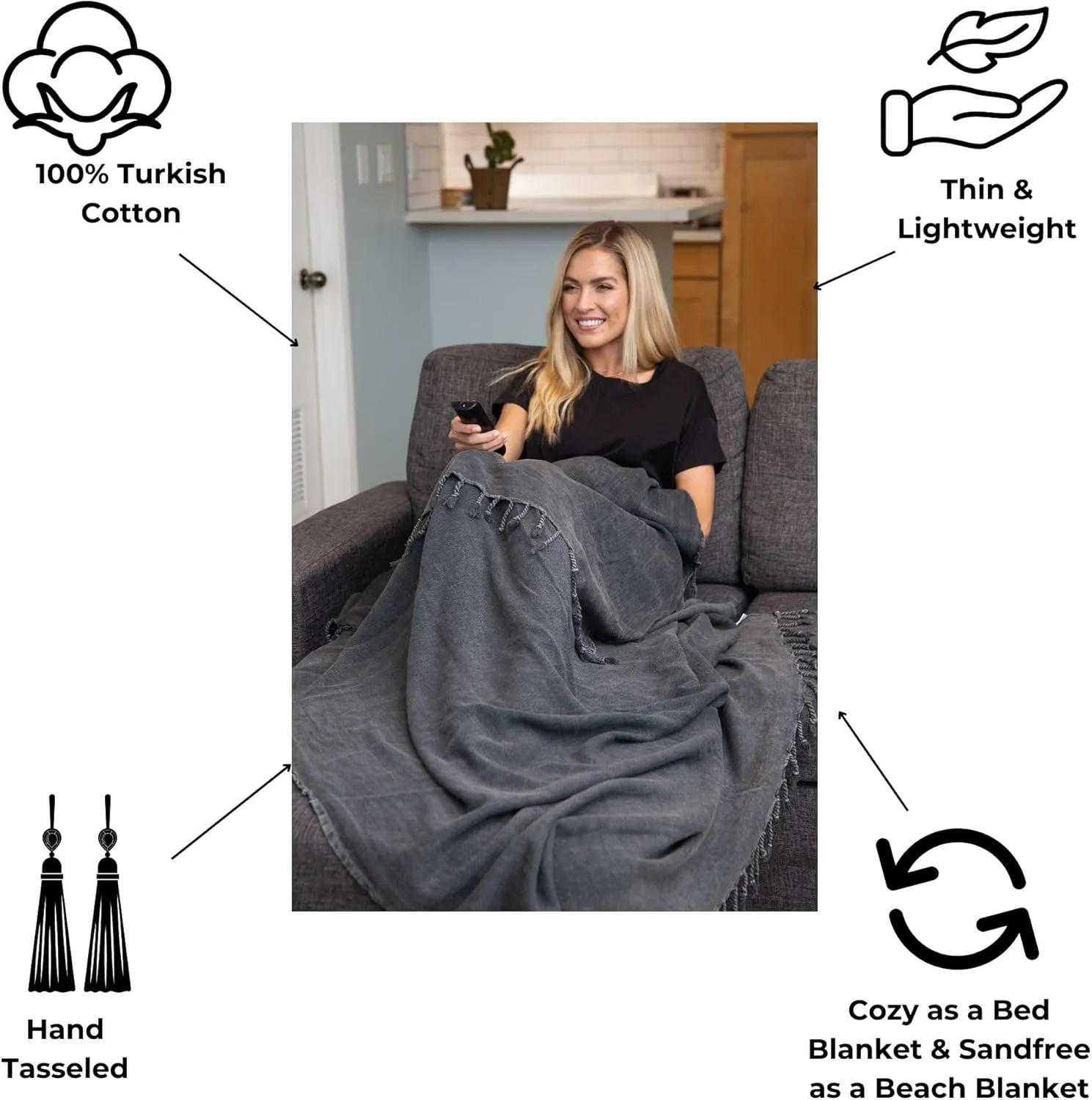 Stonewashed Turkish Throw Blanket - 100% Organic Turkish Cotton - 80" x 57" - Soft, Lightweight, Cozy - for Love Seat, Sofa, Picnic, Yoga - Sand Free Absorbent Beach Blanket - Charcoal Grey