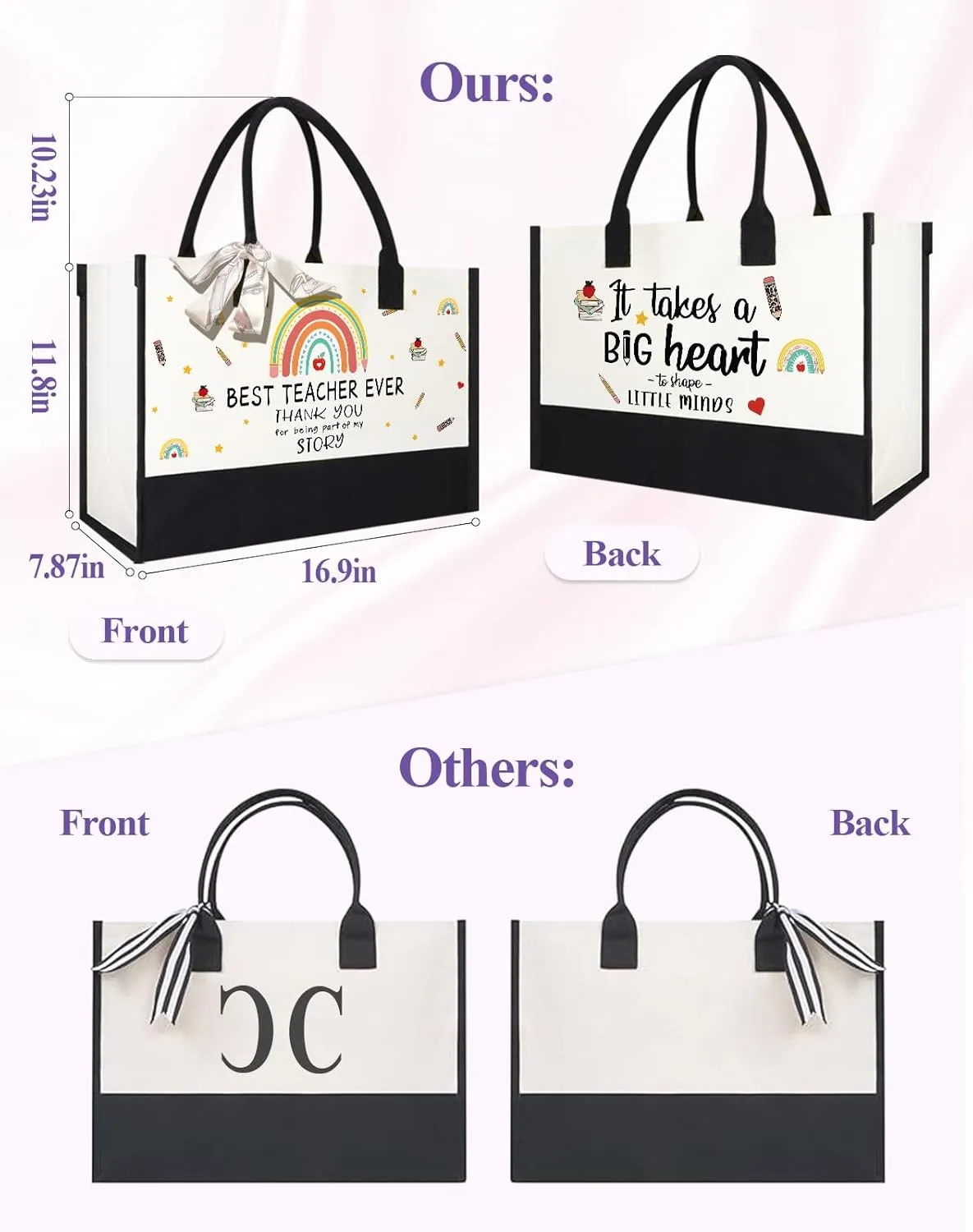 Teacher Tote Bags - Teacher Appreciation Canvas Tote Bag, Thank You Gifts from Students, Birthday Gift for Women