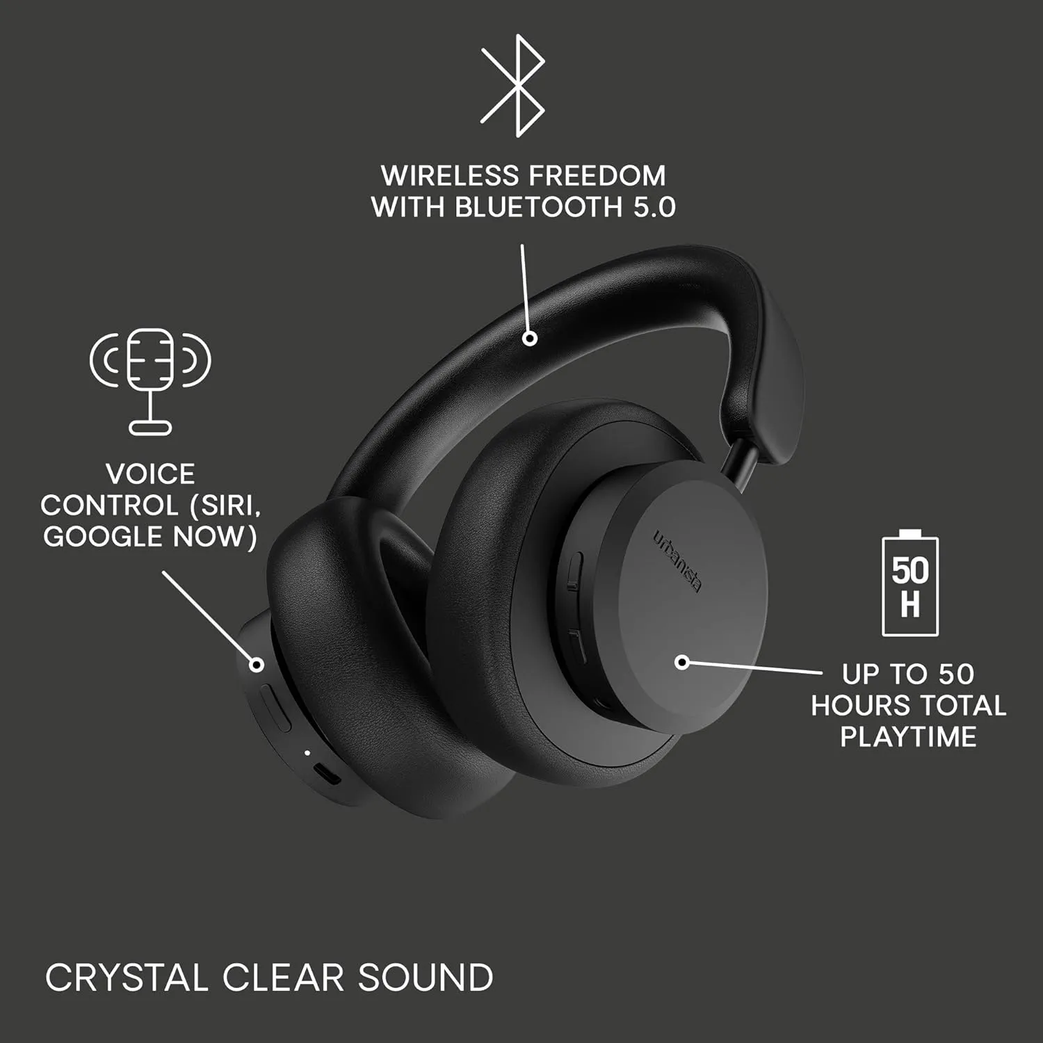 Urbanista Wireless Over Ear Bluetooth Headphones, 50 Hours Play Time, Active Noise Cancelling Wireless Headset with Microphone, On Ear Detection with Carry Case, Miami, Midnight Black